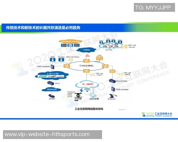 网络教育体育课程的创新发展与实践探索在新时代背景下的意义与挑战